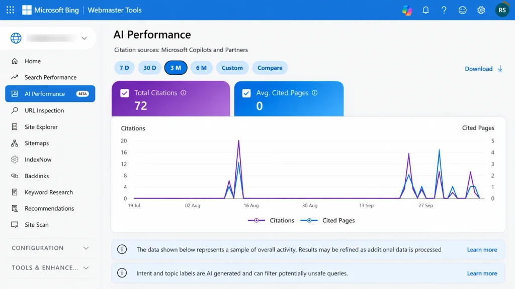 Bing AI Performance Report dashboard showing total citations, average cited pages, and citation trends over three months